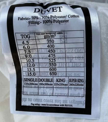 Photo of free Duvet - double (Brickhill MK41) #2