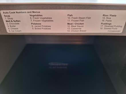 Photo of free Microwave oven (Strelley NG8) #2