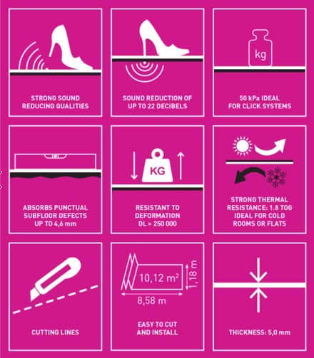 Photo of free Arbiton floor underlay for laminate or wood (Earlham NR5) #4