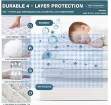 Photo of free Never-Used Queen Mattress Cover (Lake Balboa Haskell) #1