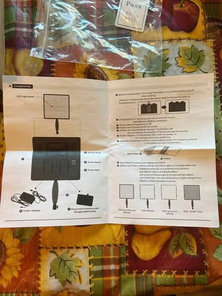 Photo of free Light Panel (Valley Trails, Pleasanton) #2