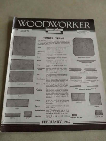 Photo of free Old Woodworker Magazines perfect for joinery projects. (Dunblane FK15) #4