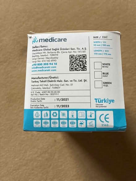 Photo of free Face masks (Sandycove) #2