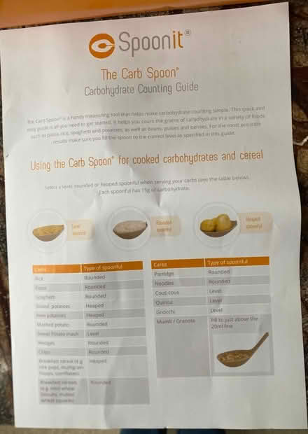 Photo of free Carb counting spoon - Spoonit (Stockland Green B23) #3