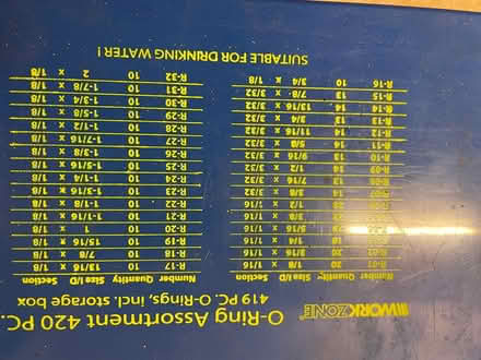 Photo of free O ring kit (Yarnton ox51nd) #1