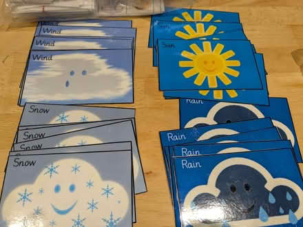 Photo of free Laminated Resources for teachers (Mount Pleasant SY1) #2