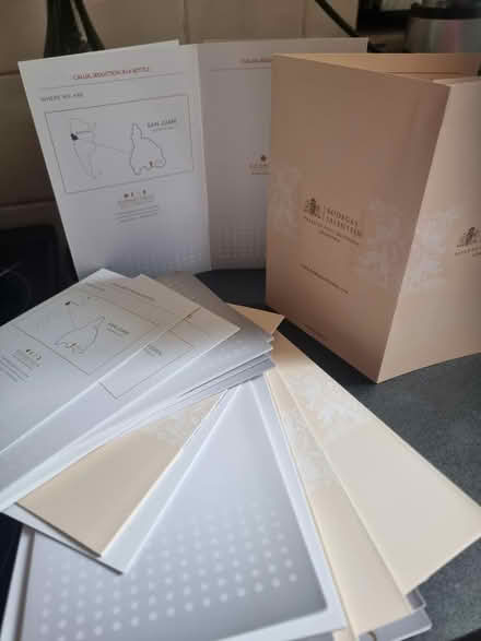 Photo of free Cardstock To Make cards or craft (Stroud Green N4) #1