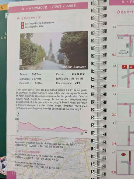 Photo of free South Finistere short cycle routes (Brundall NR13) #3