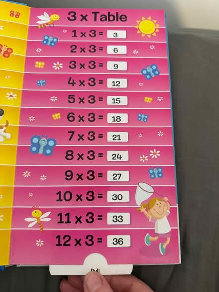Photo of free Children’s times table book (Carshalton) #4