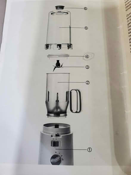 Photo of free Food Processor (Britannia Rd and Creditview Rd) #3