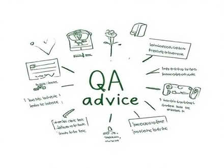 Photo of free QA advice and examples (Woodside CR0) #1