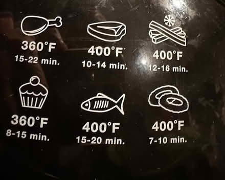 Photo of free Farberware Air Fryer (Media/Swarthmore area) #2