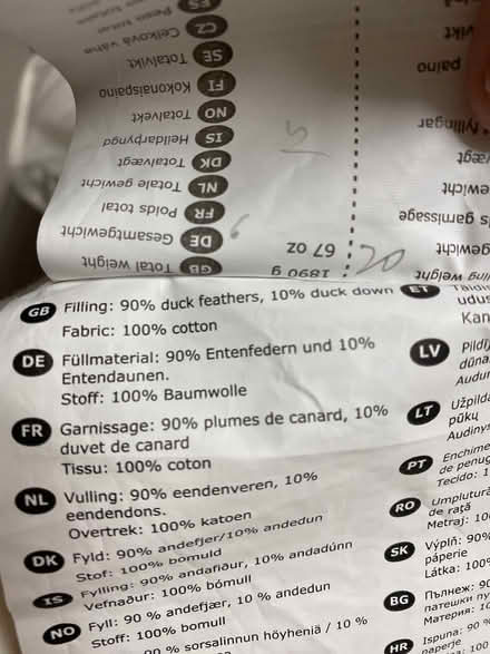 Photo of free Single Ikea feather down duvet (Upper Norwood SE19) #2