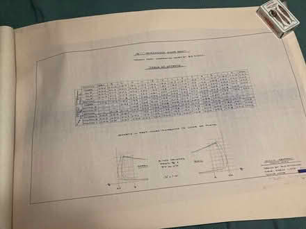 Photo of free Plans for a Wooden Guide Boat -- Irvington Area #3