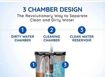 Photo of free Mop (DE24) #4