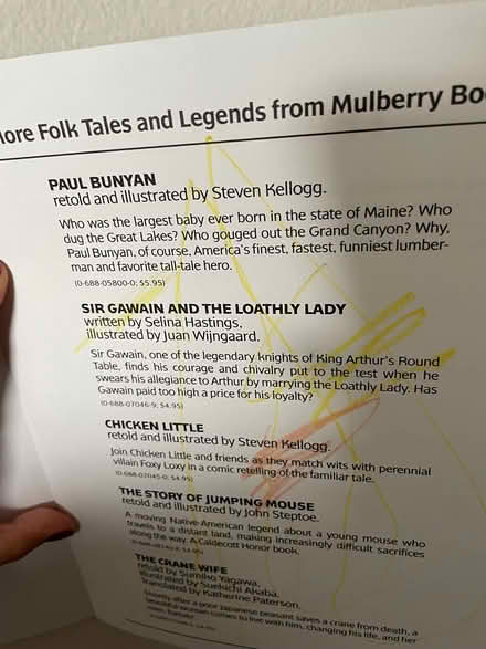 Photo of free The mitten (Kirkland) #2