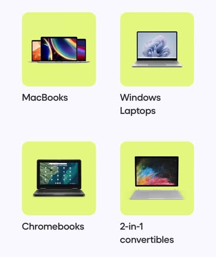 Photo of Any Laptop (SY5) #1