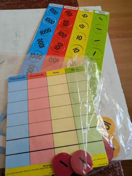 Photo of free Primary maths resources (Fry’s Hill OX4) #2