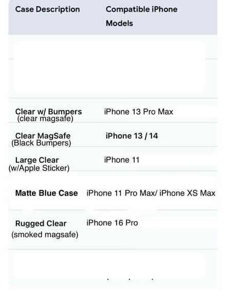 Photo of free iPhone cases (South Hill) #2