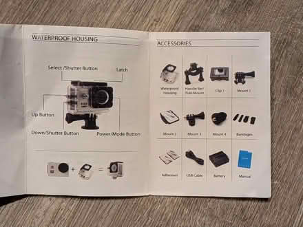 Photo of free Mini action cam and accessories (CV37 Stratford upon Avon) #2