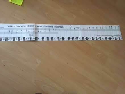 Photo of free Piano fingering chart (B62 near Blackheath) #1