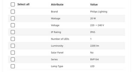 Photo of free Phillips Outdoor Security light (East Grinstead. RH19) #3