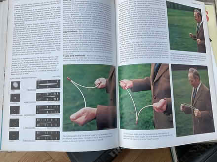 Photo of free Marshall Cavendish How it Works (Blagdon BS40) #4