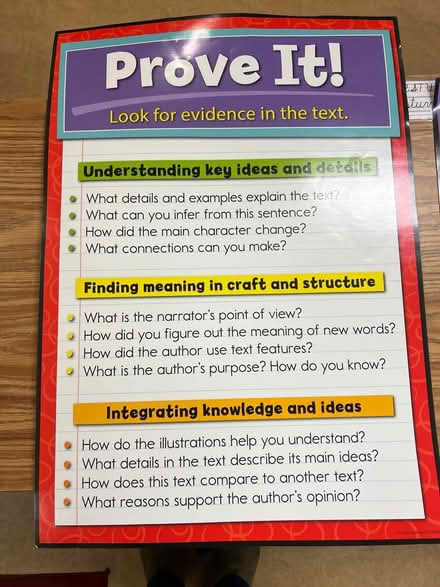 Photo of free ELA Teaching Posters (Broomall 19008) #4