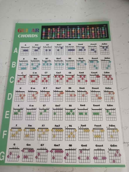 Photo of free Guitar chords laminated (Barry CF62) #1