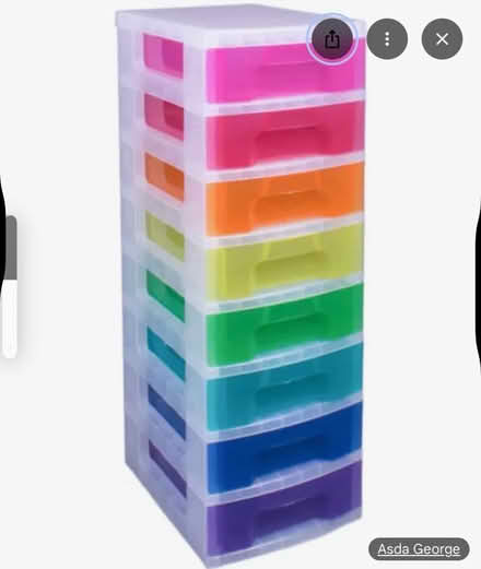 Photo of free Really useful box spare part (ashford) #2