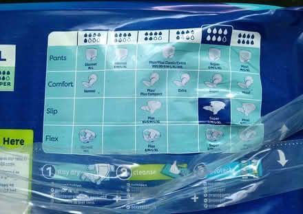 Photo of free Tena Proskin Unisex Incontinence Slips pack of 30 (Ashford TW15) #3
