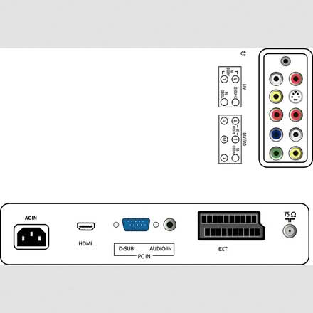 Photo of free 19 inch TV (SE9) #3