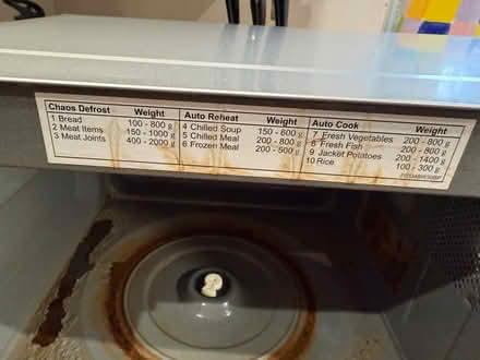 Photo of free Microwave 1000W Panasonic (Marshalswick AL4) #4