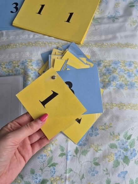 Photo of free Maths Classroom Resources (Becontree RM8) #4