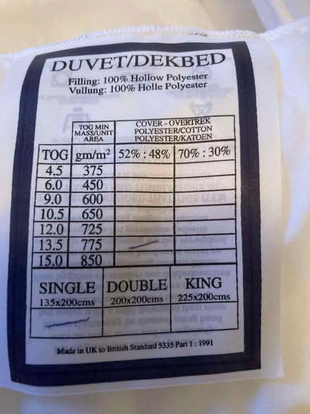 Photo of free Single duvet (Kendal LA9) #1