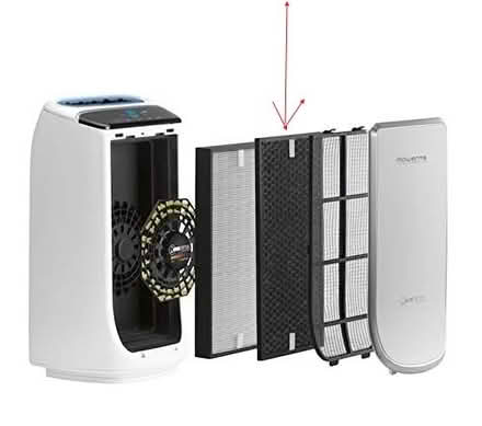 Photo of free Rowenta Active Carbon Filter (94002 Continentals/Ralston) #1