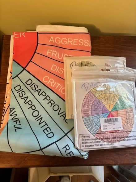 Photo of free NVC materials (Brookland, DC) #1