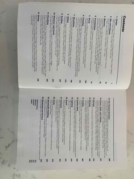 Photo of free Handbook of Building & Remodeling (Acton, MA) #2