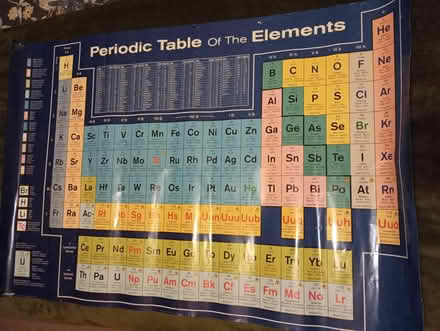 Photo of free Educational posters (Welling DA16) #1