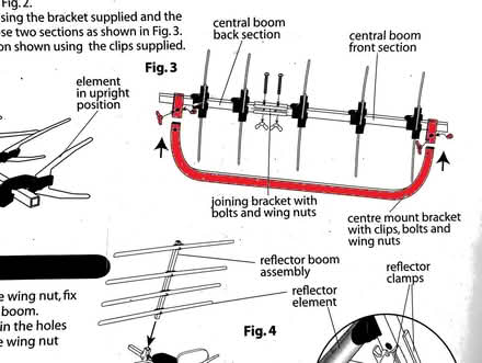 Photo of TV Aerial Central Mounting Bracket (Bishops Itchington CV47) #1