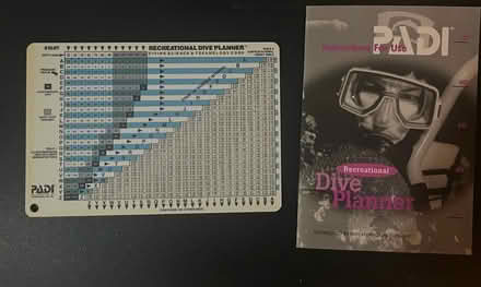 Photo of free PADI Dive Planner (Ridley Park) #1