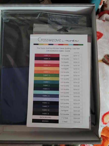 Photo of free Quilt kit (near lowell general maincampus) #2