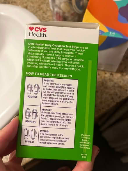 Photo of free Ovulation test strips (Spanish Harlem) #2
