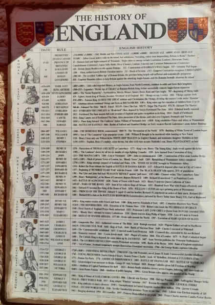 Photo of free History poster (Kingsway) #1