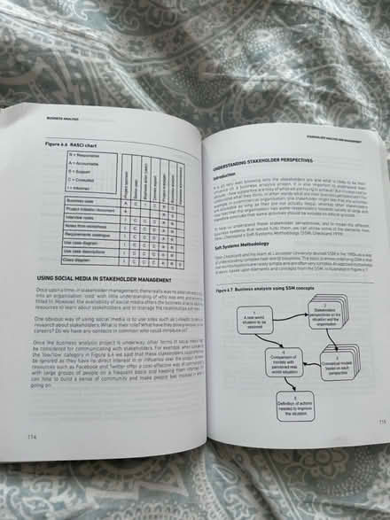 Photo of free Text book (Ha2 8pw) #2