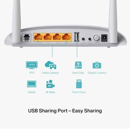 Photo of free TP-Link Wireless Router (TD-W9970) (Streatham SW16) #1