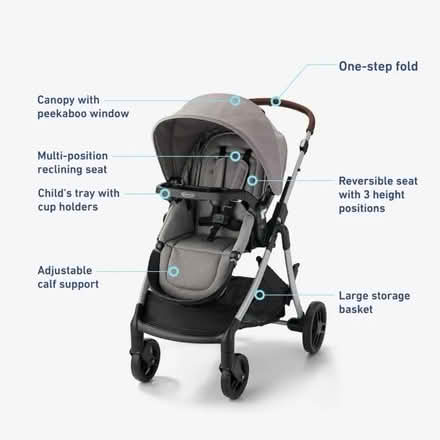Photo of free Graco Modes 3-in-1 Infant Stroller (Old East) #3