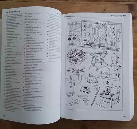Photo of free Pictorial Spanish Dictionary (Kingsteignton TQ12 3) #4
