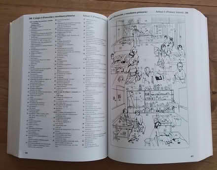 Photo of free Pictorial Spanish Dictionary (Kingsteignton TQ12 3) #2