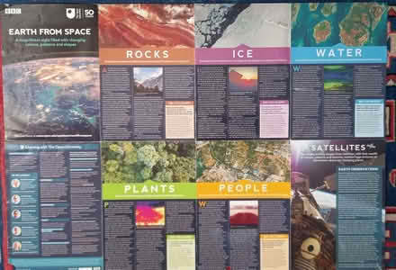 Photo of free Wall Posters from Open University and BBC (Shortlands BR2) #4